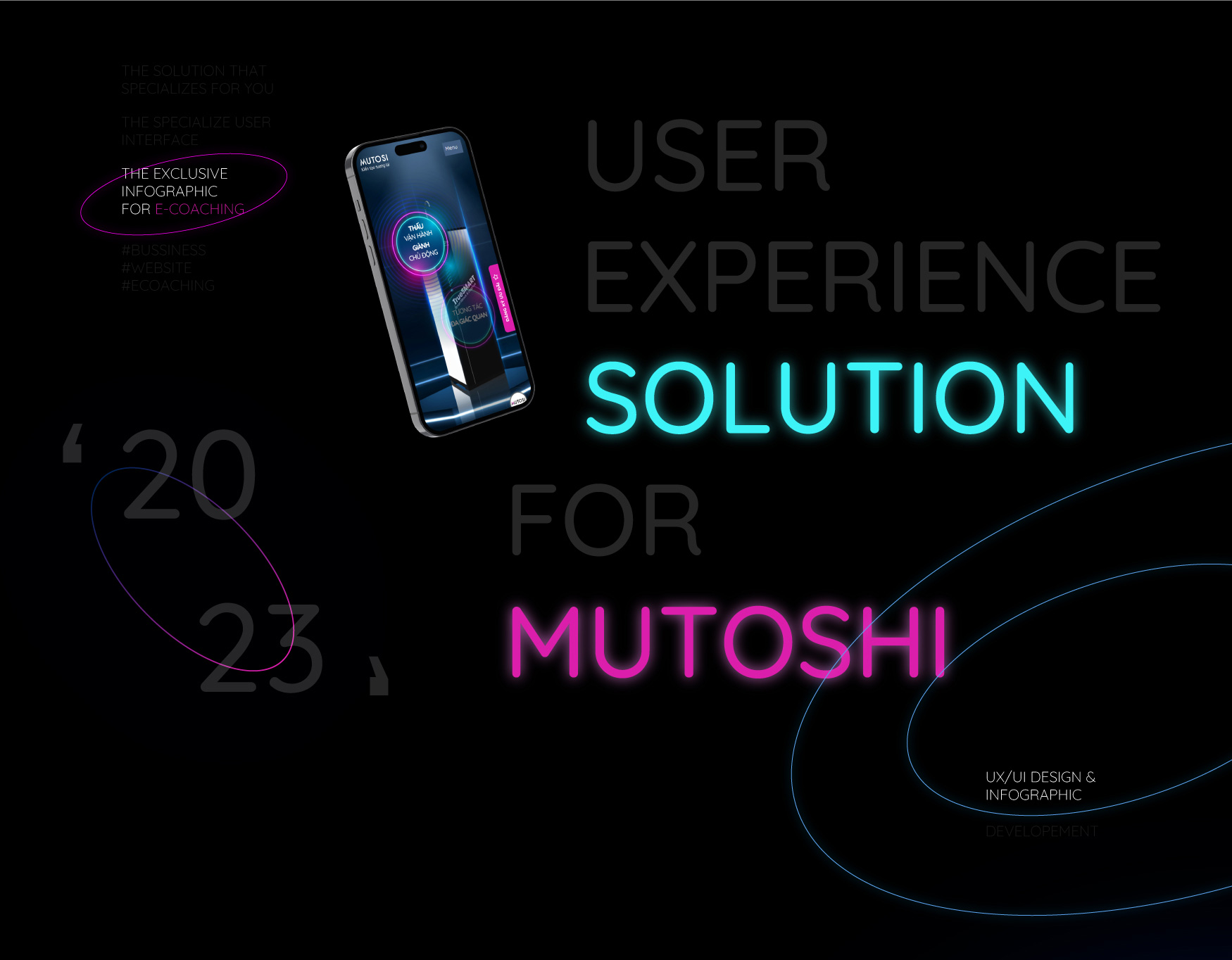 Mutoshi Truesmart Landing page